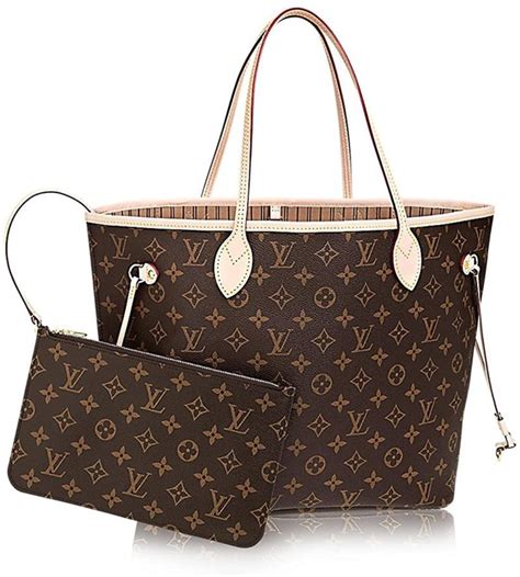 lv neverfull similar bags|louis vuitton Neverfull price list.